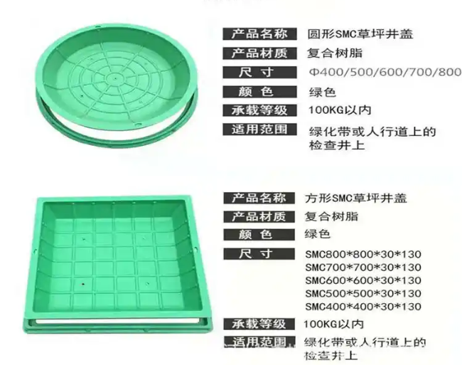 嫩江树脂复合种植井盖展示